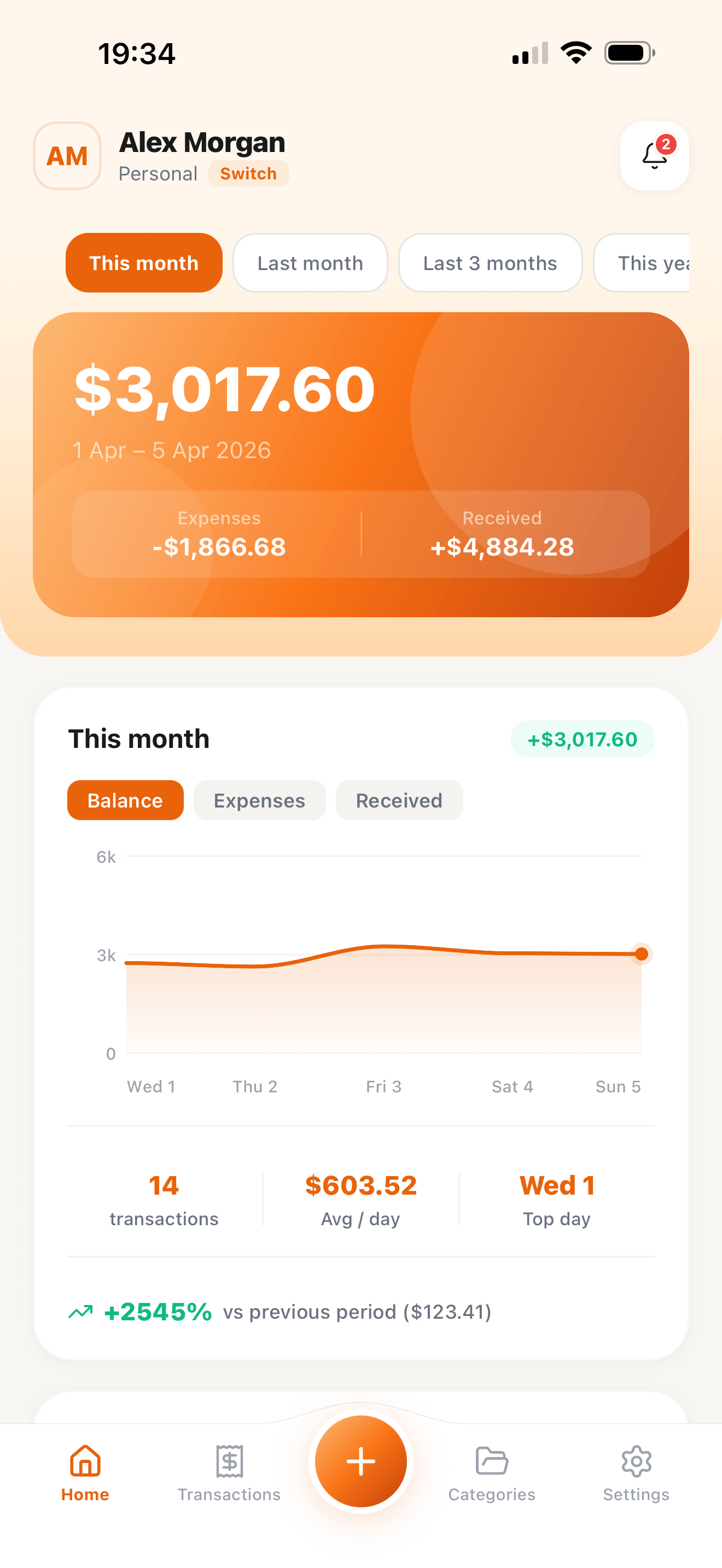 Kosta Expenses dashboard showing balance, expenses and income breakdown, area chart and period comparison