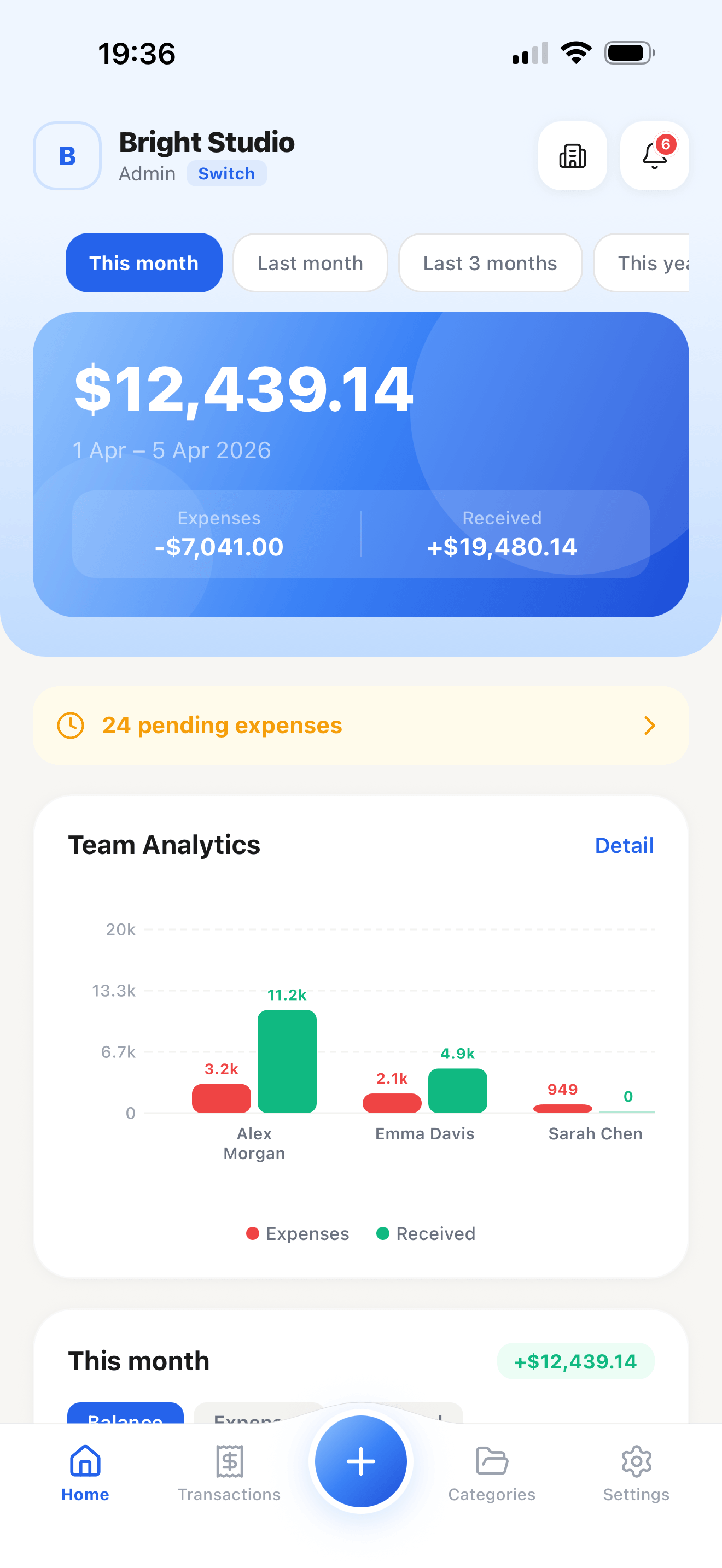 Team dashboard with Bright Studio balance, pending expenses and member analytics